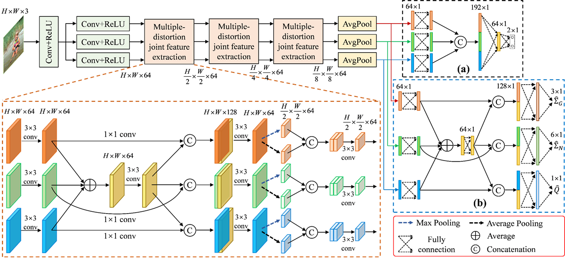 A diagram of a computer program

Description automatically generated with medium confidence